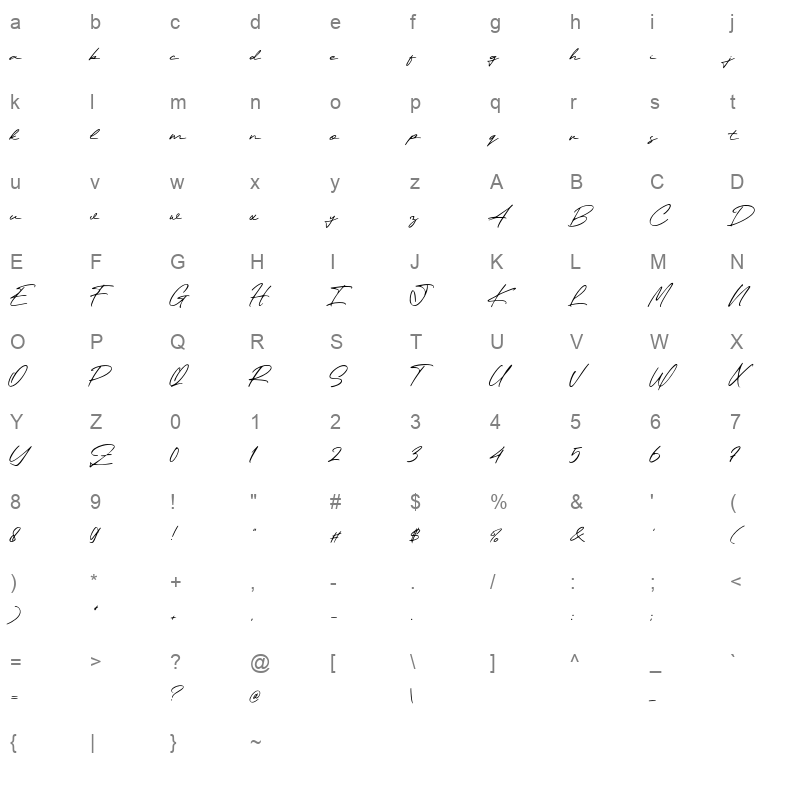 Wind path OTF Character Map