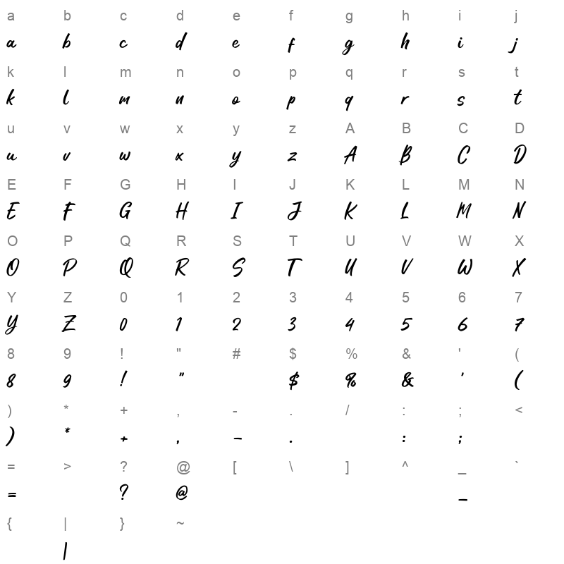 Wind year Character Map