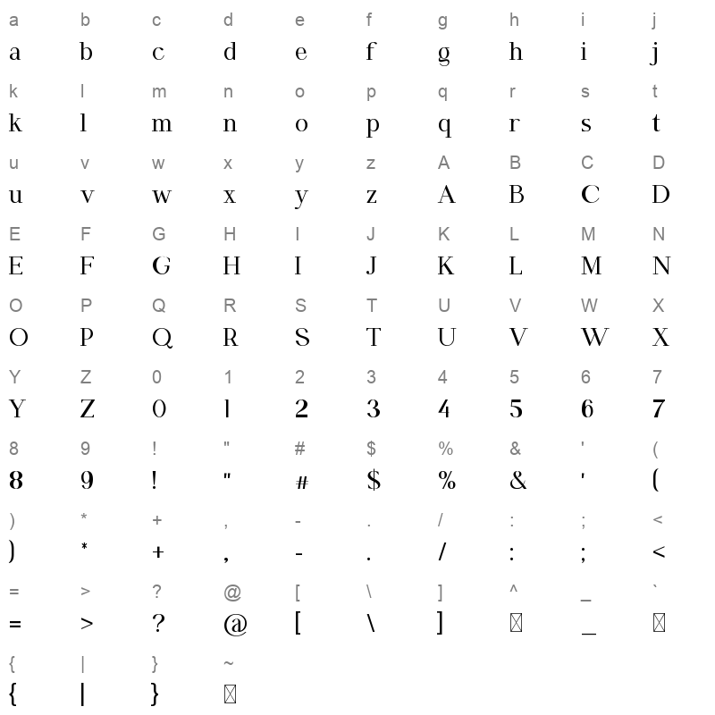 WINDORSERegular Character Map