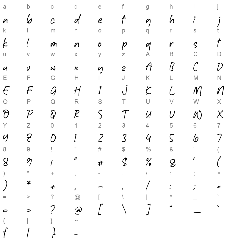 Window Notes Character Map