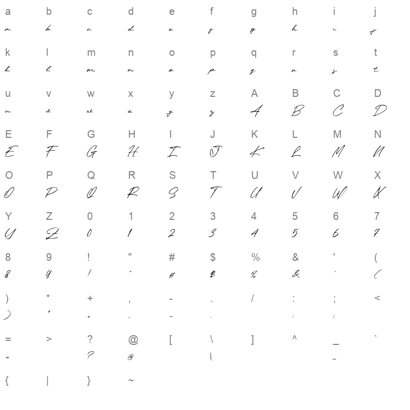 Windpath Character Map