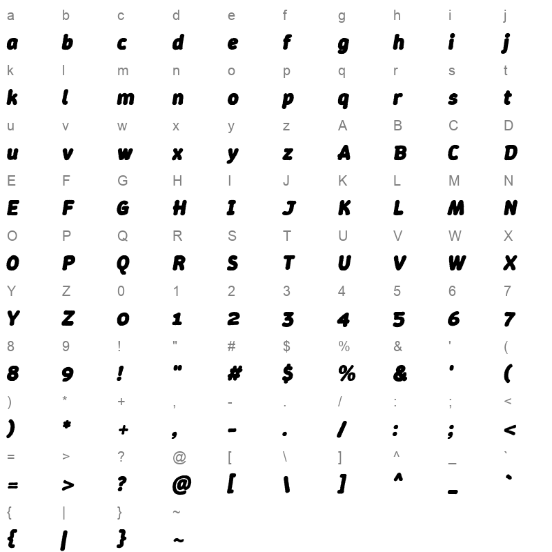 WinkyRough BlackItalic Character Map