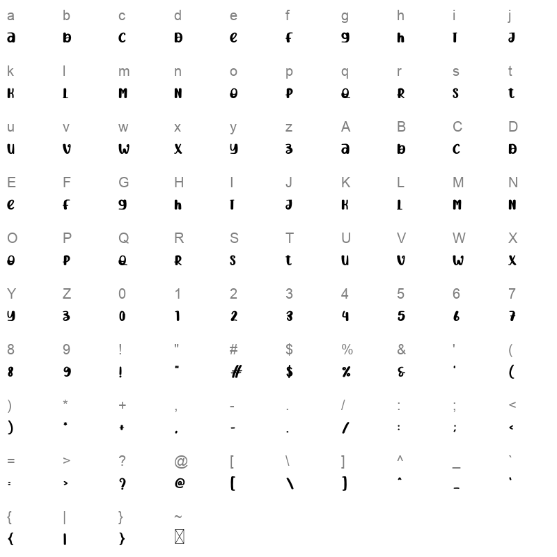 Winter House Character Map