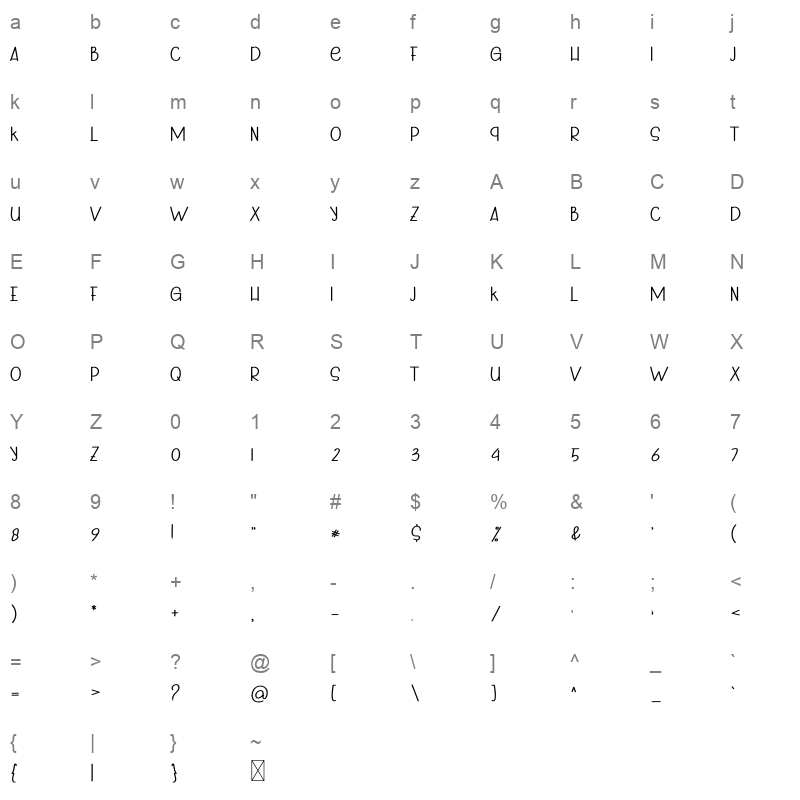 Winter Of Desember Character Map