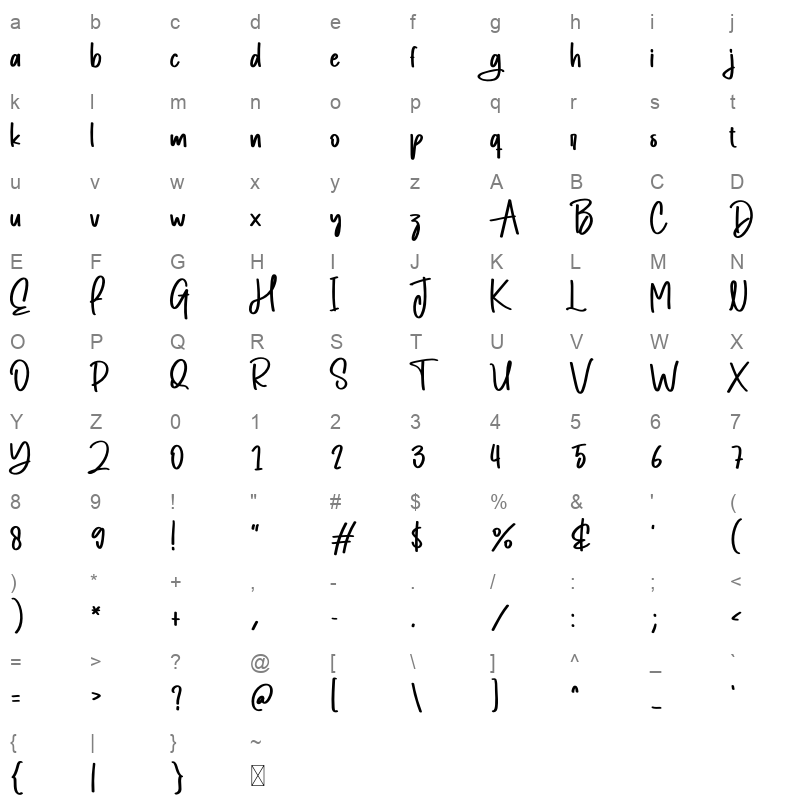 Winter Signature Character Map