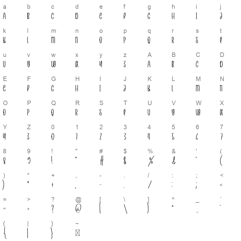 With Snowman Character Map