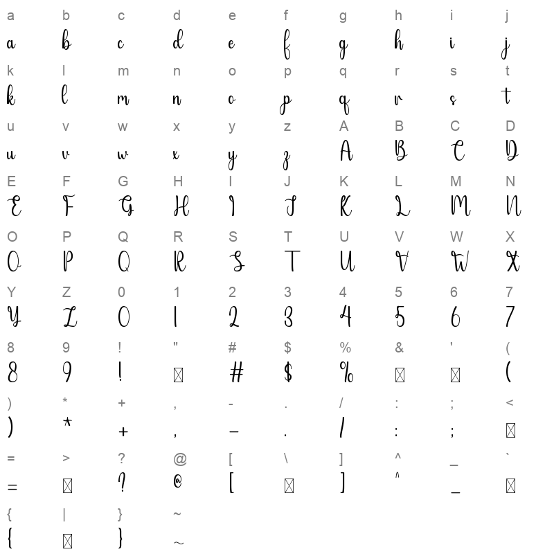 Without Character Map