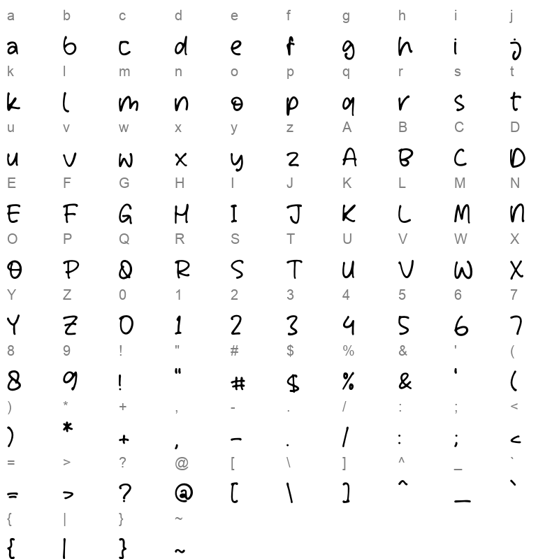 Wondering Notes Character Map