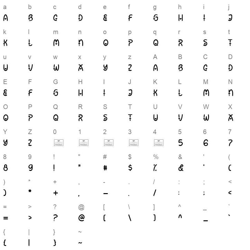 Wondrous Character Map