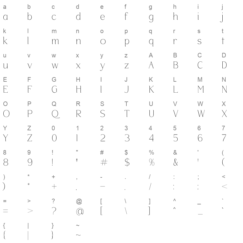 Wordefta Character Map