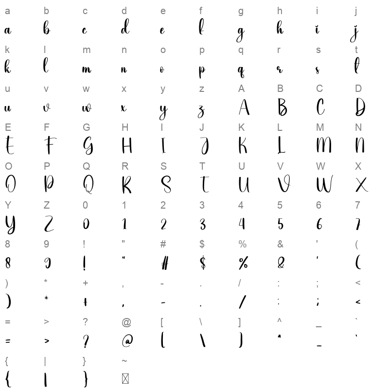 Write OTF Character Map