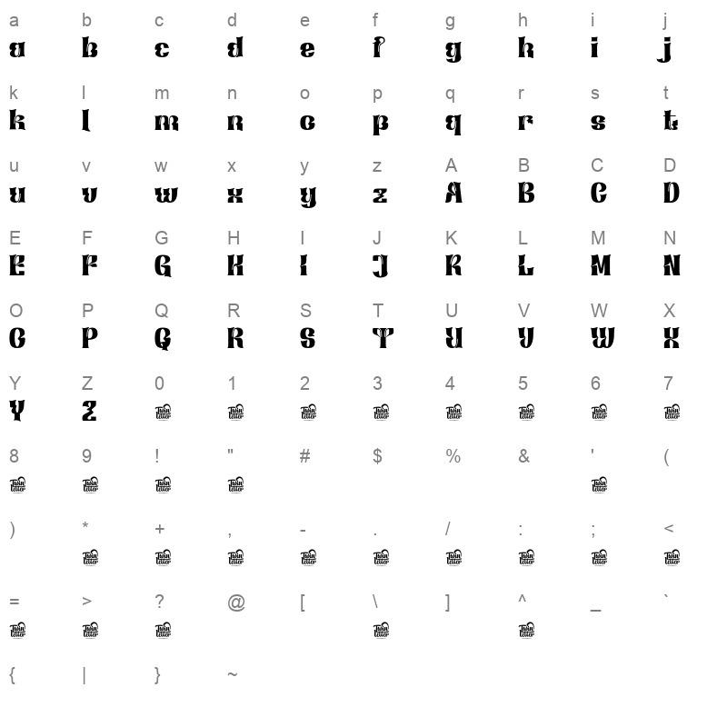 Xagetif Character Map