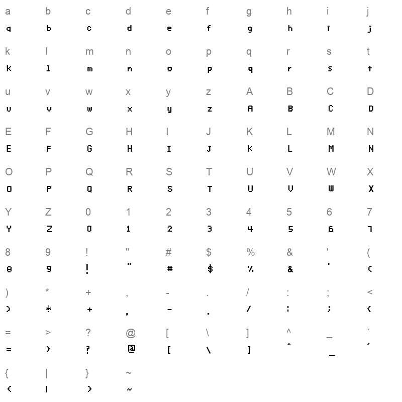 Yang mixed dot Regular Character Map