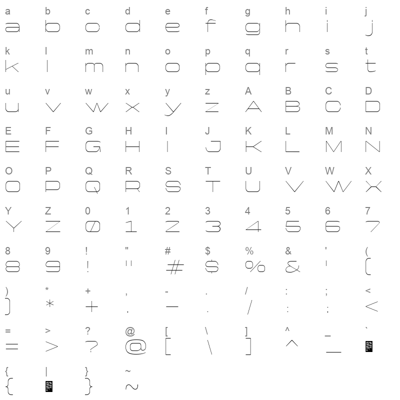 Yapari Thin Character Map
