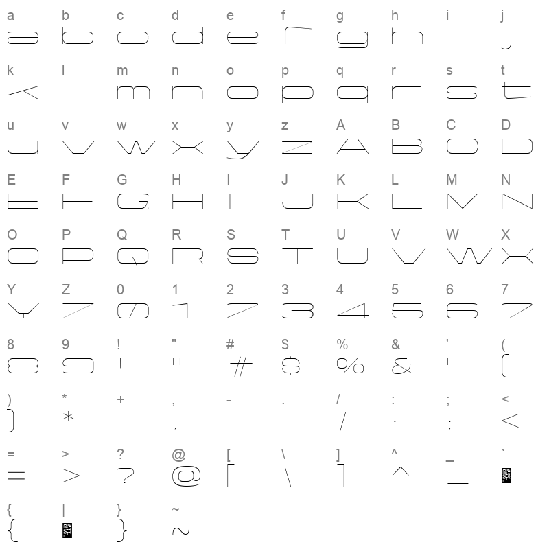 Yapari ThinExtended Character Map