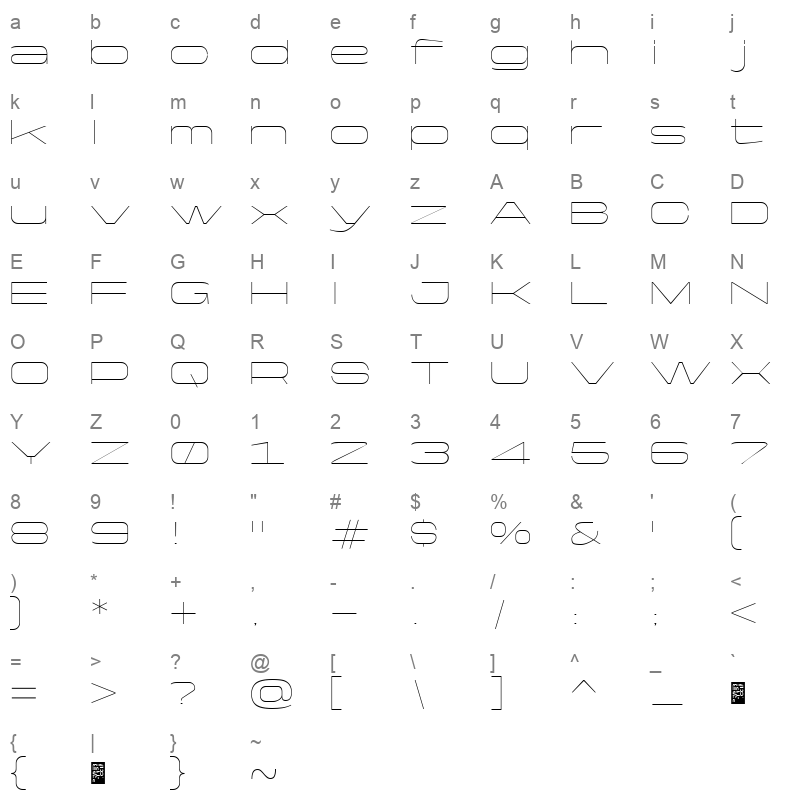 Yapari ThinWide Character Map