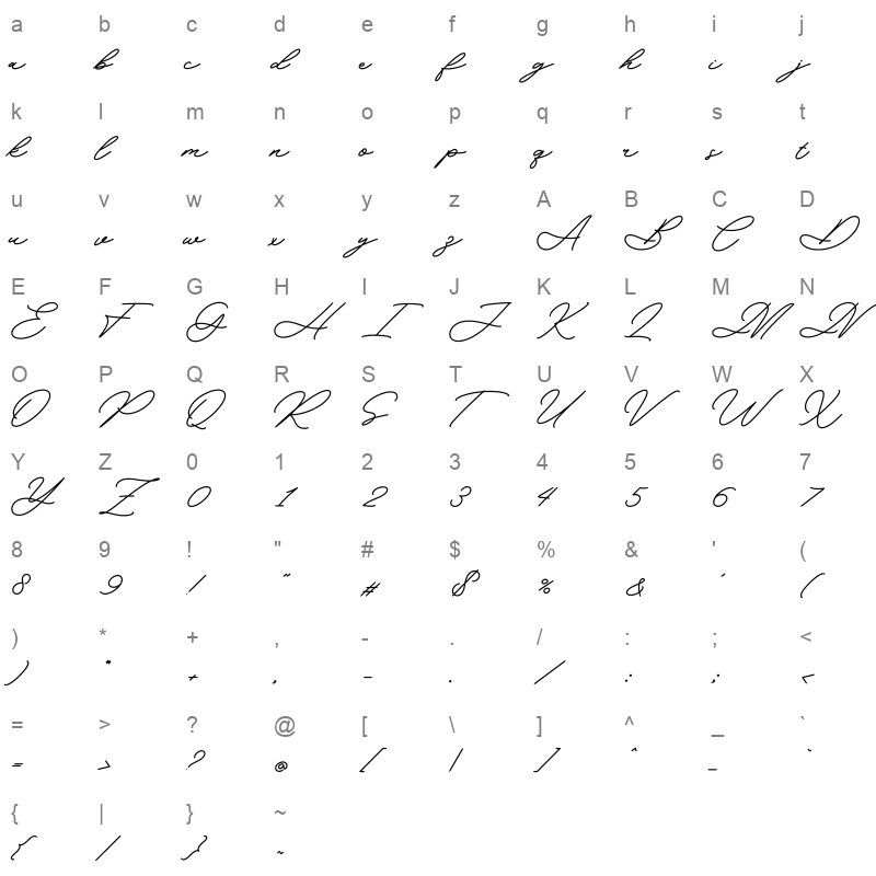 Yearlong Character Map