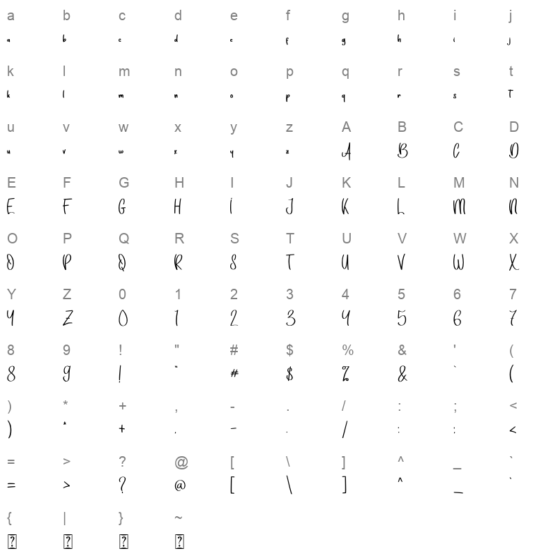 Yellow Black Character Map