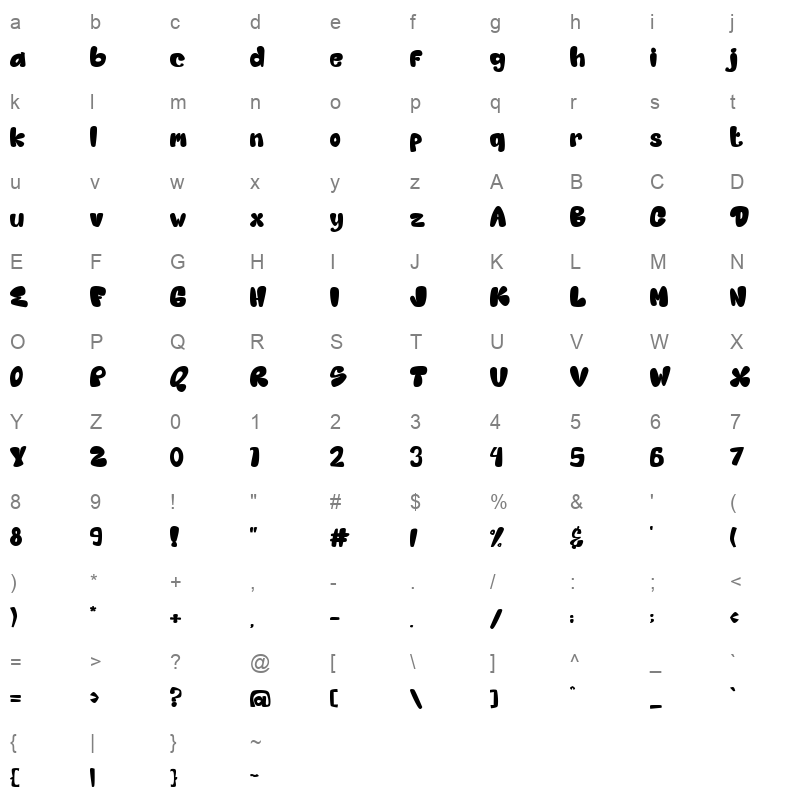 Yellow Rocks Character Map