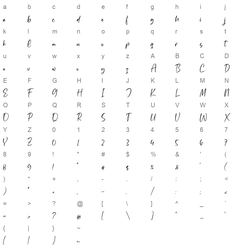 Yesillow Character Map