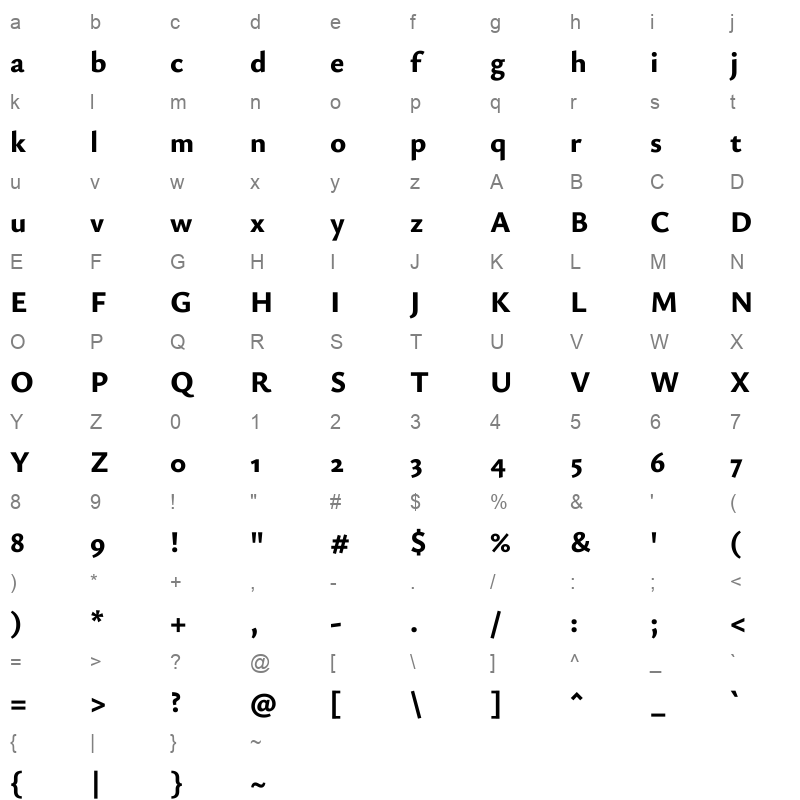 Ysabeau ExtraBold Character Map