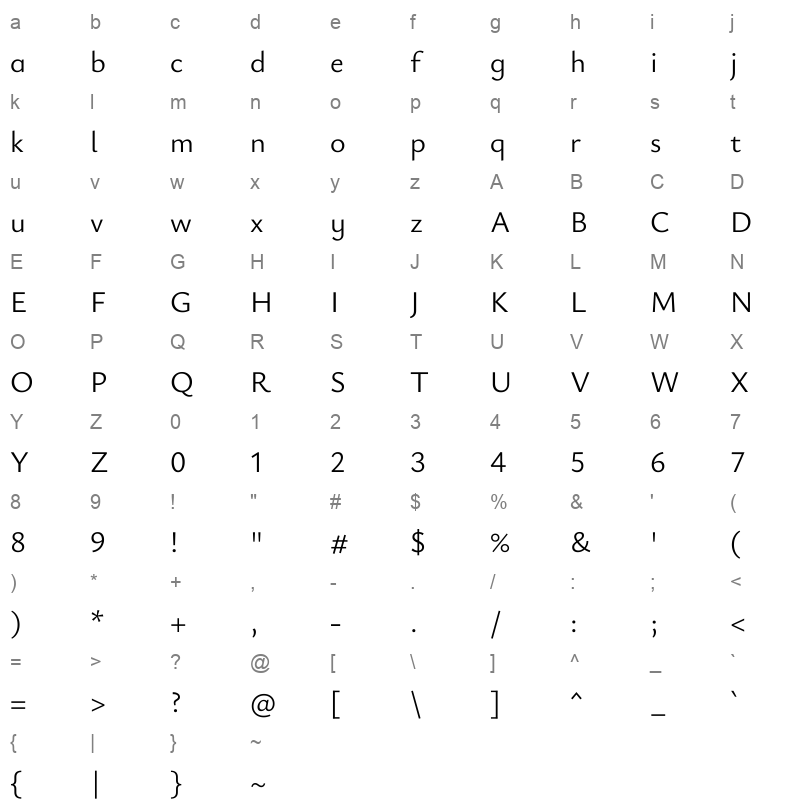YsabeauInfant Regular Character Map