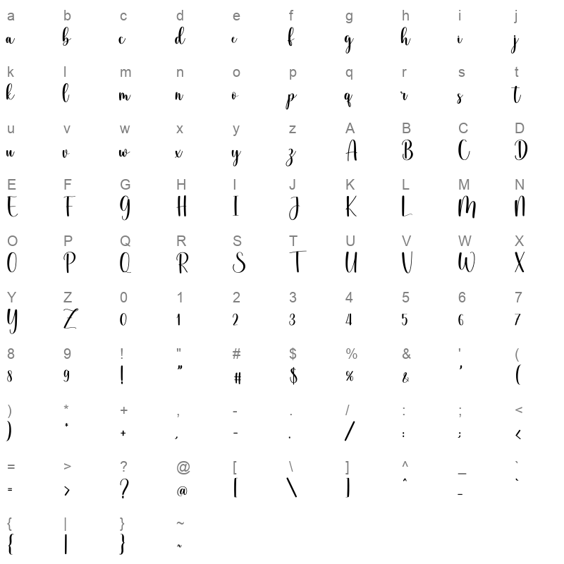 Yulian Character Map