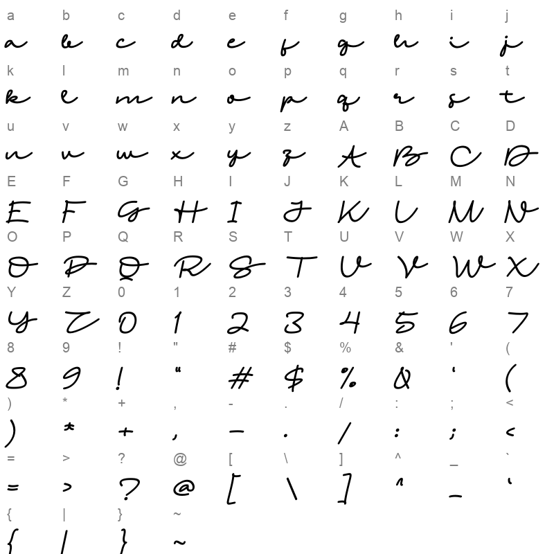 Zalerin Italic Character Map