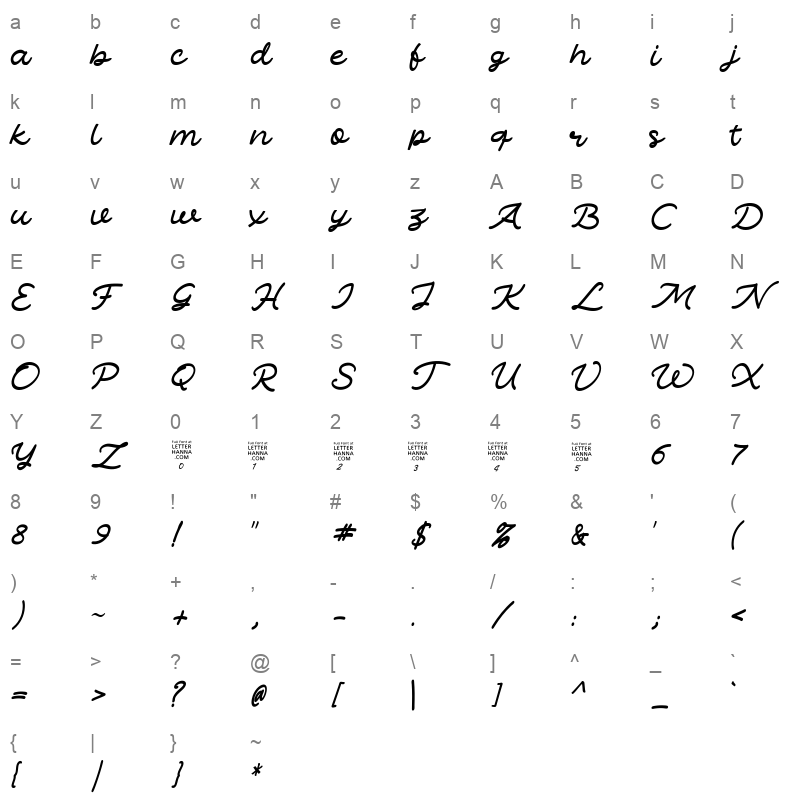 Zara Amorett Free Character Map
