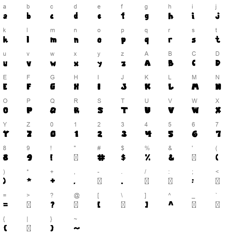 Zooberg Character Map