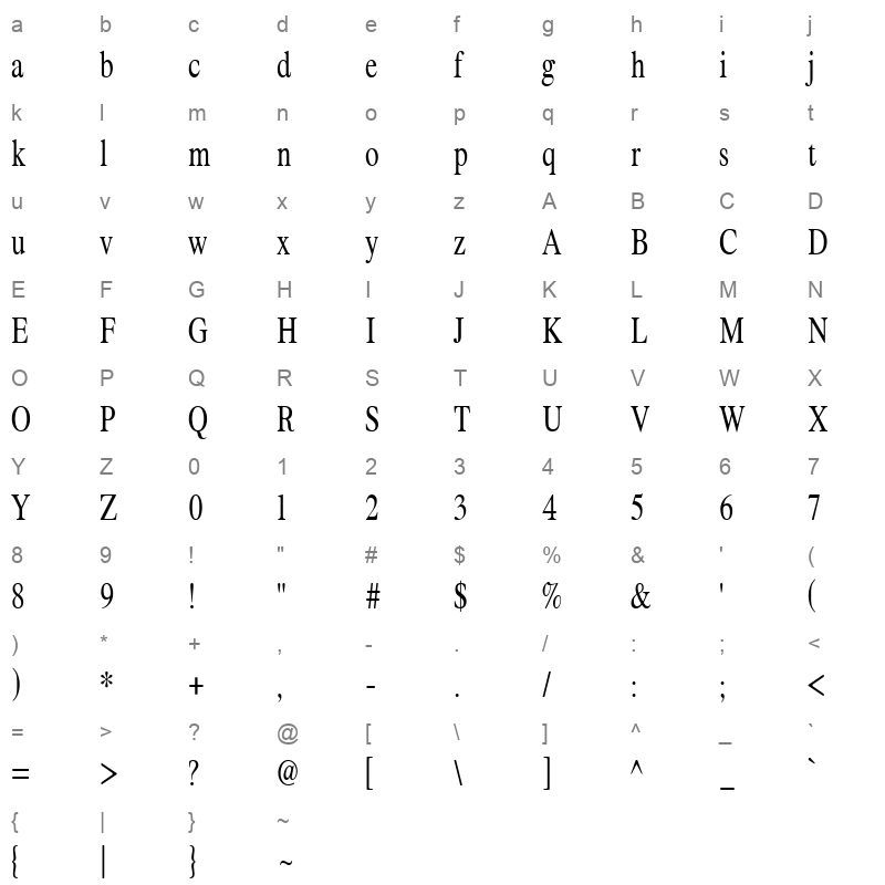 ZT Formom Character Map