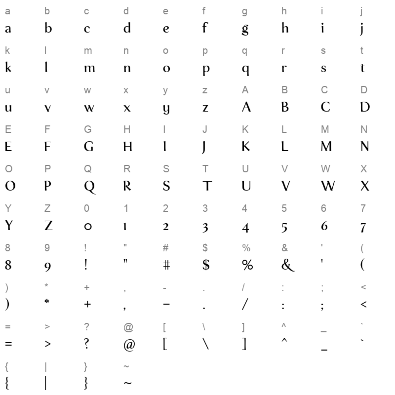 ZTMota Regular Character Map