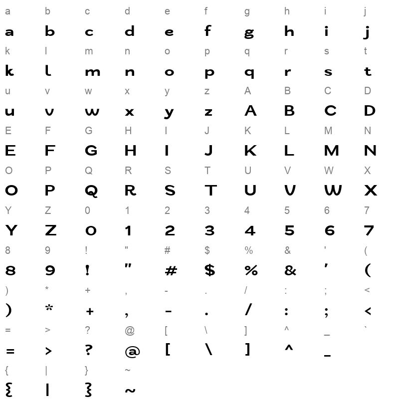 ZtNezto Bold Character Map