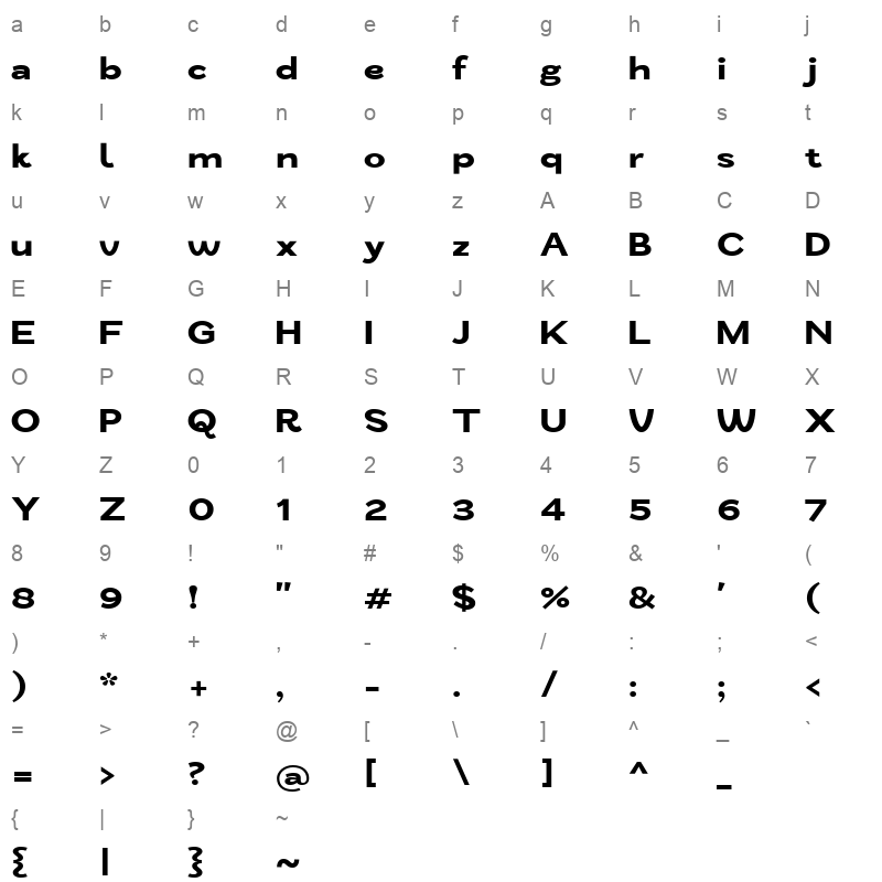 ZtNezto ExtraBold Character Map